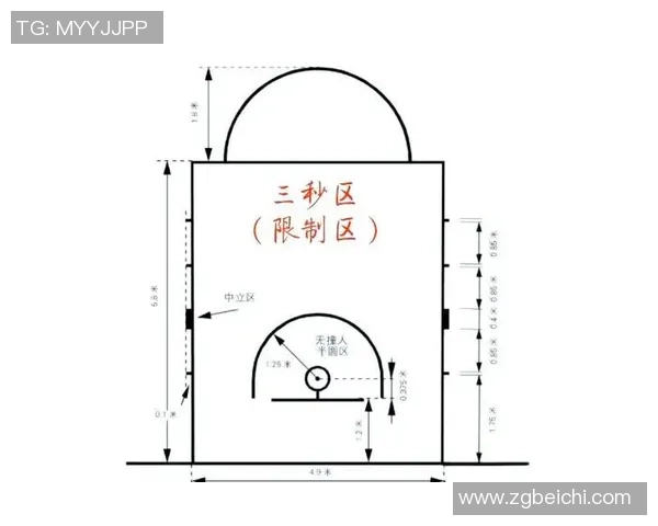 深圳篮球队的区域防守策略解析与战术深度剖析
